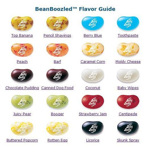 Jelly Belly Flavor Guide Pdf entrancementguru